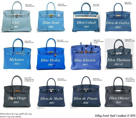 hermes royal blue color|Hermes blue shades.